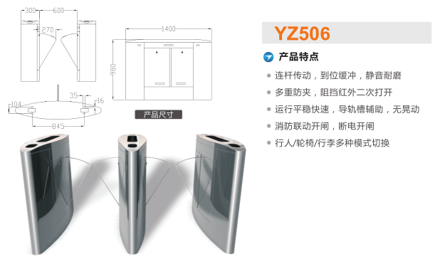 贵阳综保区翼闸二号