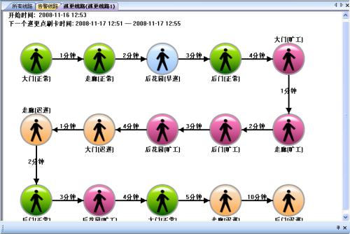 贵阳综保区巡更系统五号