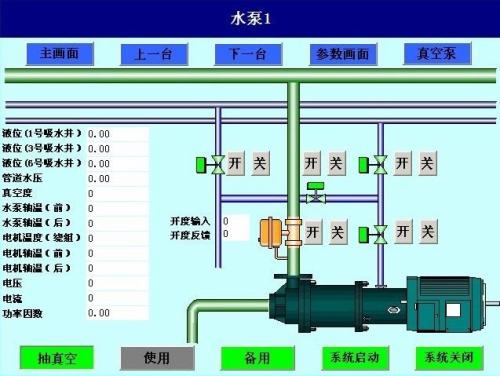 贵阳综保区水泵自动控制系统八号